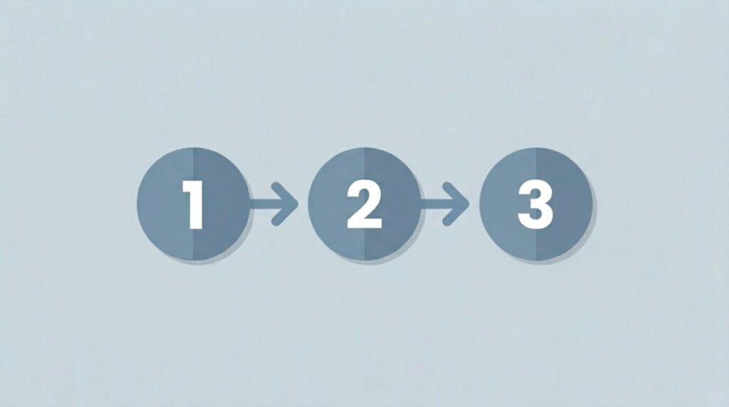 発注者(クライアント)としての使い方・会員登録の流れ